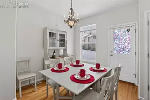 2199 Squawbush Ridge Grove, Colorado Springs, CO 80910 - Photo 13