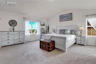 8180 Silver Glen Dr, Fountain, CO 80817 - Photo 19