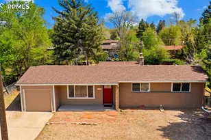103 Bradley St, Colorado Springs, CO 80911 - Photo 33