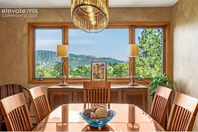531 Crystal Hills Boulevard, Manitou Springs, CO 80829 - Photo 43