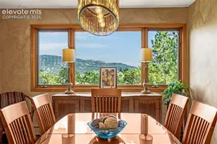 531 Crystal Hills Blvd, Manitou Springs, CO 80829 - Photo 43