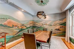 9364 Shipman Ln, Colorado Springs, CO 80908 - Photo 15