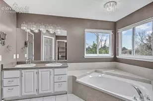 2565 Himalaya Ct, Colorado Springs, CO 80919 - Photo 37