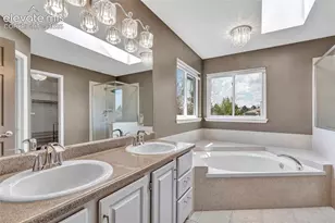 2565 Himalaya Ct, Colorado Springs, CO 80919 - Photo 35
