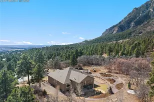 5318 Rocking Tree Grv, Colorado Springs, CO 80906 - Photo 47