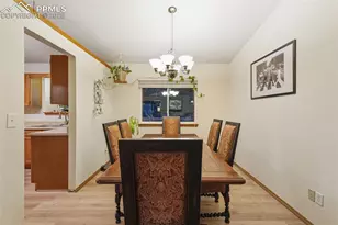 2095 7 Arrow Dr, Colorado Springs, CO 80915 - Photo 15