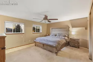 2095 7 Arrow Dr, Colorado Springs, CO 80915 - Photo 23