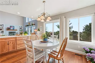 3370 Windjammer Dr, Colorado Springs, CO 80920 - Photo 21