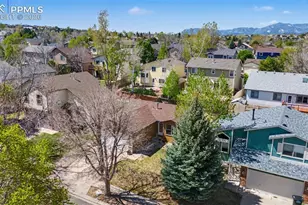 5770 Grapevine Dr, Colorado Springs, CO 80923 - Photo 5