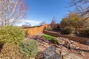 6671 Prairie Wind Dr, Colorado Springs, CO 80923 - Photo 43