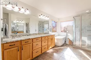 6671 Prairie Wind Dr, Colorado Springs, CO 80923 - Photo 19