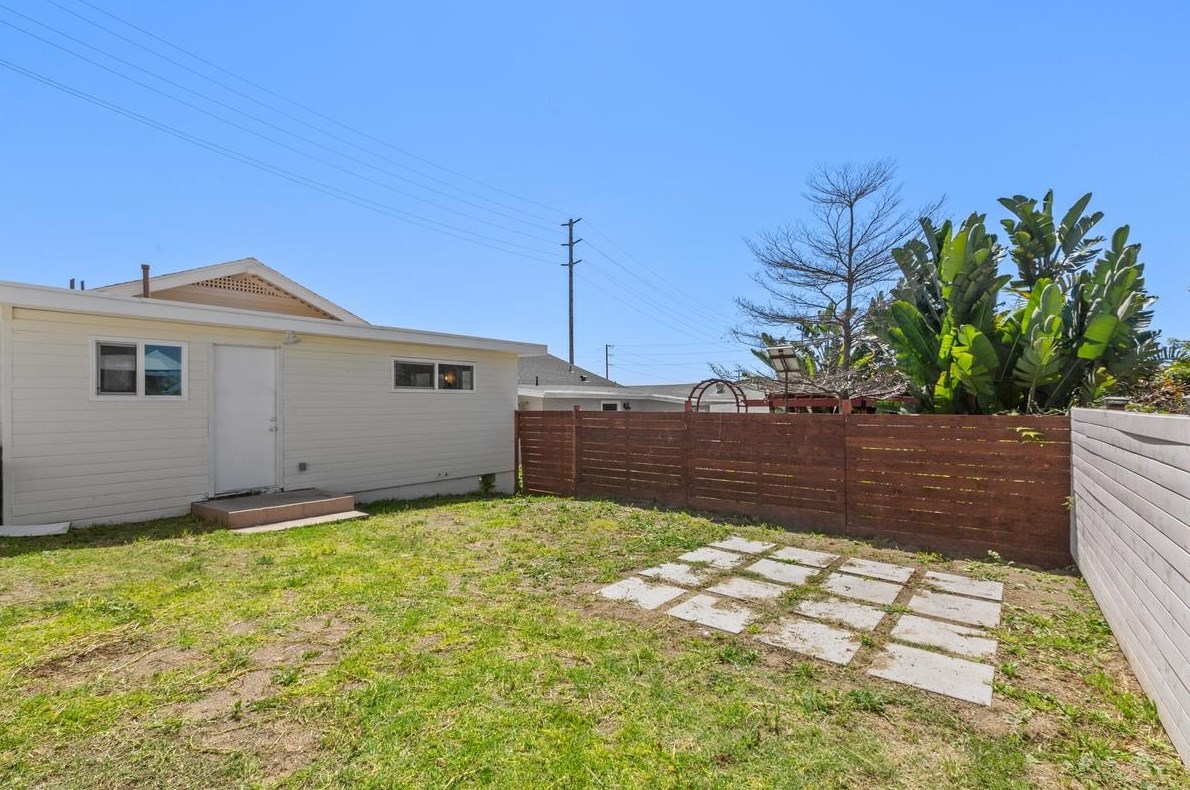 244 27th St, San Diego CA  92102-3118 exterior