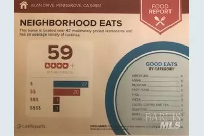 0 Alan Drive, Penngrove, CA 94951 - Photo 5