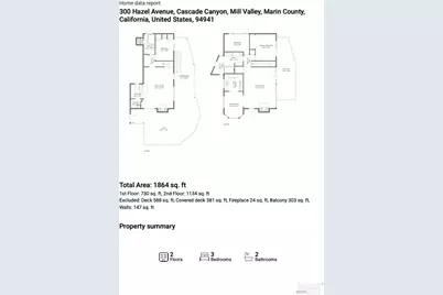 300 Hazel Avenue, Mill Valley, CA 94941 - Photo 49