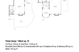 300 Hazel Ave, Mill Valley, CA 94941 - Photo 49