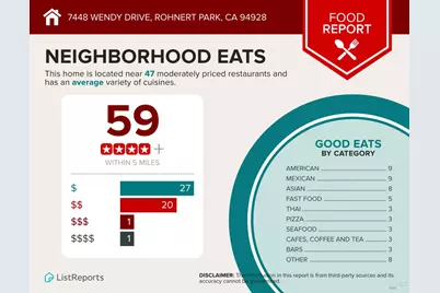 7448 Wendy Drive, Rohnert Park, CA 94928 - Photo 59