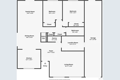 2409 Canin Court, Santa Rosa, CA 95405 - Photo 13