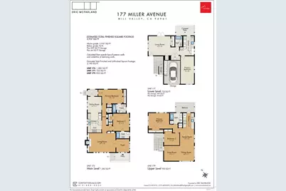 177 Miller Avenue, Mill Valley, CA 94941 - Photo 33