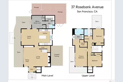 37 Rosebank Avenue, Kentfield, CA 94904 - Photo 37