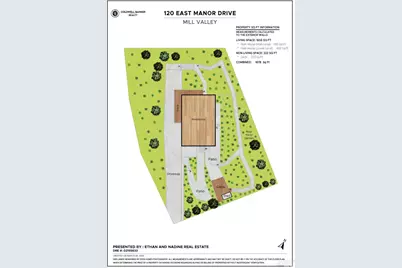 120 E Manor Drive, Mill Valley, CA 94941 - Photo 61