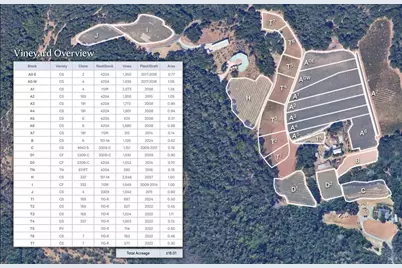 1535 Sage Canyon Road, Saint Helena, CA 94574 - Photo 27