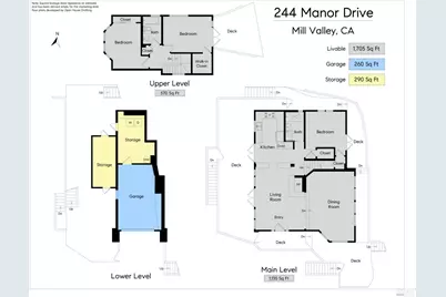 244 Manor Drive, Mill Valley, CA 94941 - Photo 23