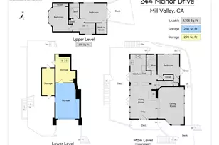 244 Manor Dr, Mill Valley, CA 94941 - Photo 23