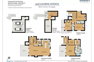 419 Laverne Ave, Mill Valley, CA 94941 - Photo 65