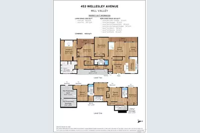 453 Wellesley Avenue, Mill Valley, CA 94941 - Photo 35