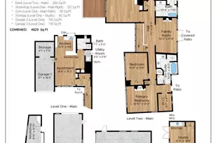 115 Marina Blvd, San Rafael, CA 94901 - Photo 57