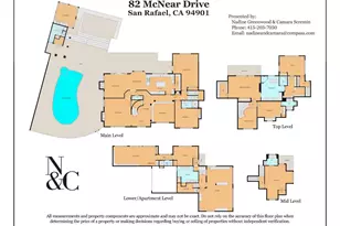 82 McNear Dr, San Rafael, CA 94901 - Photo 43