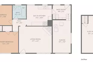 36 Meadow Ave, San Rafael, CA 94901 - Photo 17