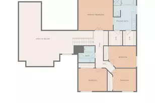 590 Wellfleet Dr, Vallejo, CA 94591 - Photo 43