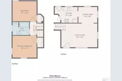 129 Hermosa Avenue, Vallejo, CA 94589 - Photo 29