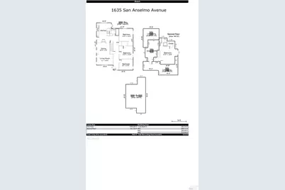 1635 San Anselmo Avenue, San Anselmo, CA 94960 - Photo 41