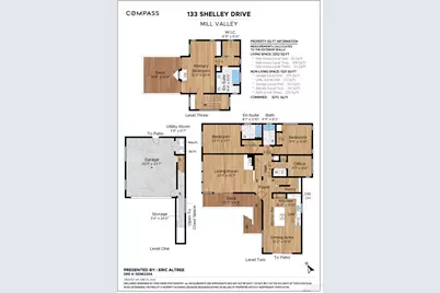 133 Shelley Drive, Mill Valley, CA 94941 - Photo 33