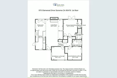 970 Glenwood Drive, Sonoma, CA 95476 - Photo 41