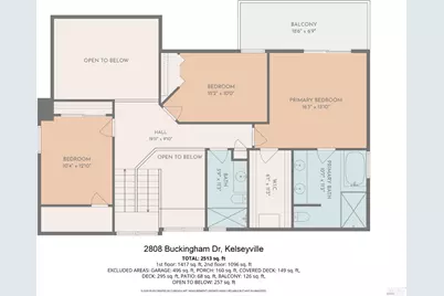 2808 Buckingham Drive, Kelseyville, CA 95451 - Photo 43