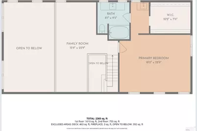 54 Wimbledon Way, San Rafael, CA 94901 - Photo 63