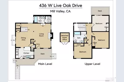 436 Live Oak Drive, Mill Valley, CA 94941 - Photo 51