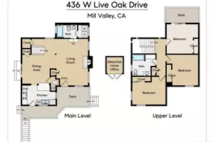 436 Live Oak Dr, Mill Valley, CA 94941 - Photo 51