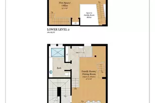 1460 Clayton St, San Francisco, CA 94114 - Photo 21