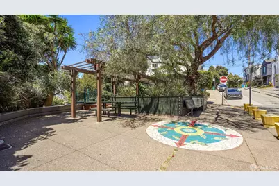 143 Prospect Avenue, San Francisco, CA 94110 - Photo 35
