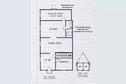 143 Prospect Avenue, San Francisco, CA 94110 - Photo 31