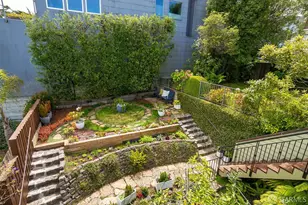 791 27th St, San Francisco, CA 94131 - Photo 57