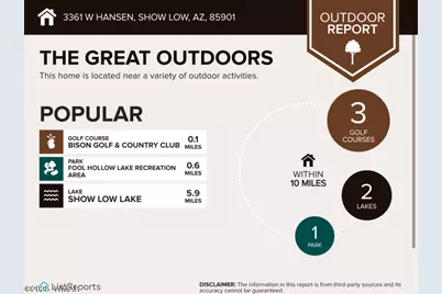 3361 W Hansen, Show Low, AZ 85901 - Photo 49