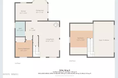 2028 Jones Pass, Overgaard, AZ 85933 - Photo 35