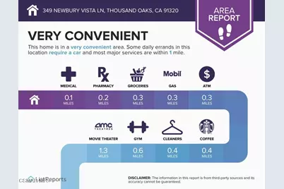 349 Newbury Vista Lane, Newbury Park, CA 91320 - Photo 45