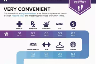 349 Newbury Vista Ln, Newbury Park, CA 91320 - Photo 45