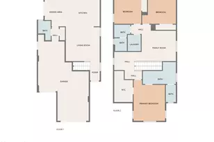 1855 Malalenca Rd, Santa Paula, CA 93060 - Photo 39